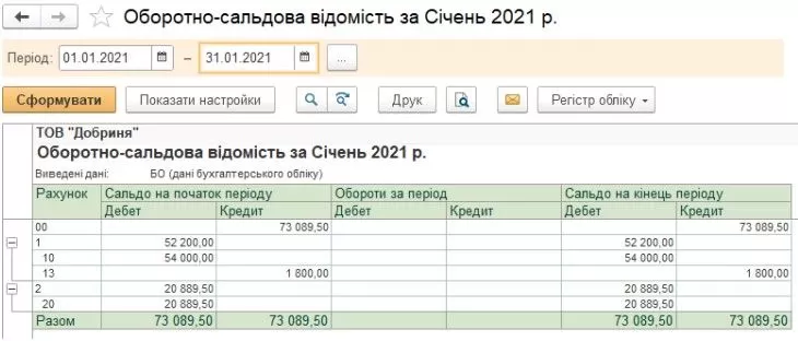 Початкові налаштування у конфігурації BAS Бухгалтерія КОРП – photo fortb2b 50