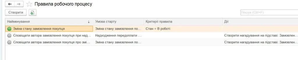 Автоматизація e-mail оповіщень у BAS Малий бізнес – photo fortb2b 6