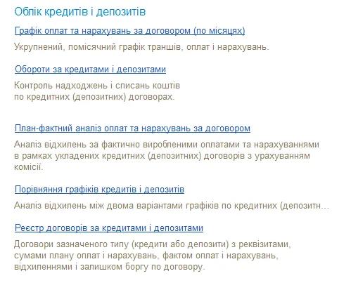 аналізу договорів кредитів