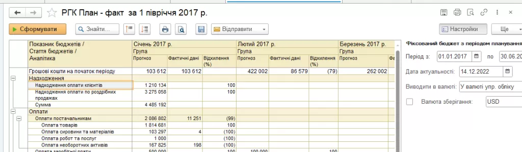 Обзор подсистем «Бюджетирование и Планирование» в конфигурации BAS КУП – photo fortb2b 36