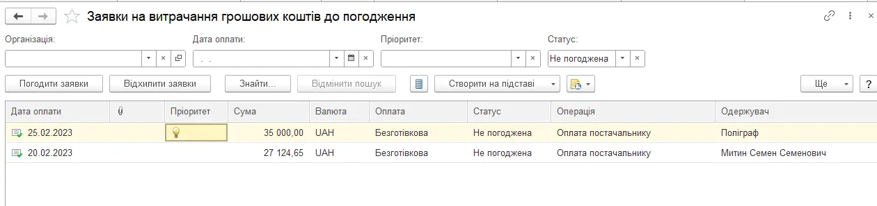 Заявки до погодження